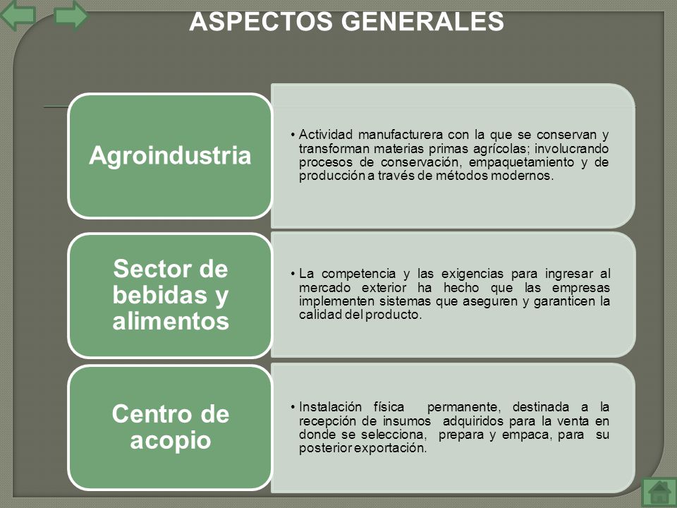 Sector de bebidas y alimentos