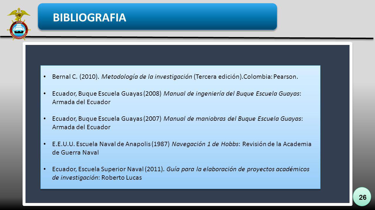 BIBLIOGRAFIA Bernal C. (2010). Metodología de la investigación (Tercera edición).Colombia: Pearson.