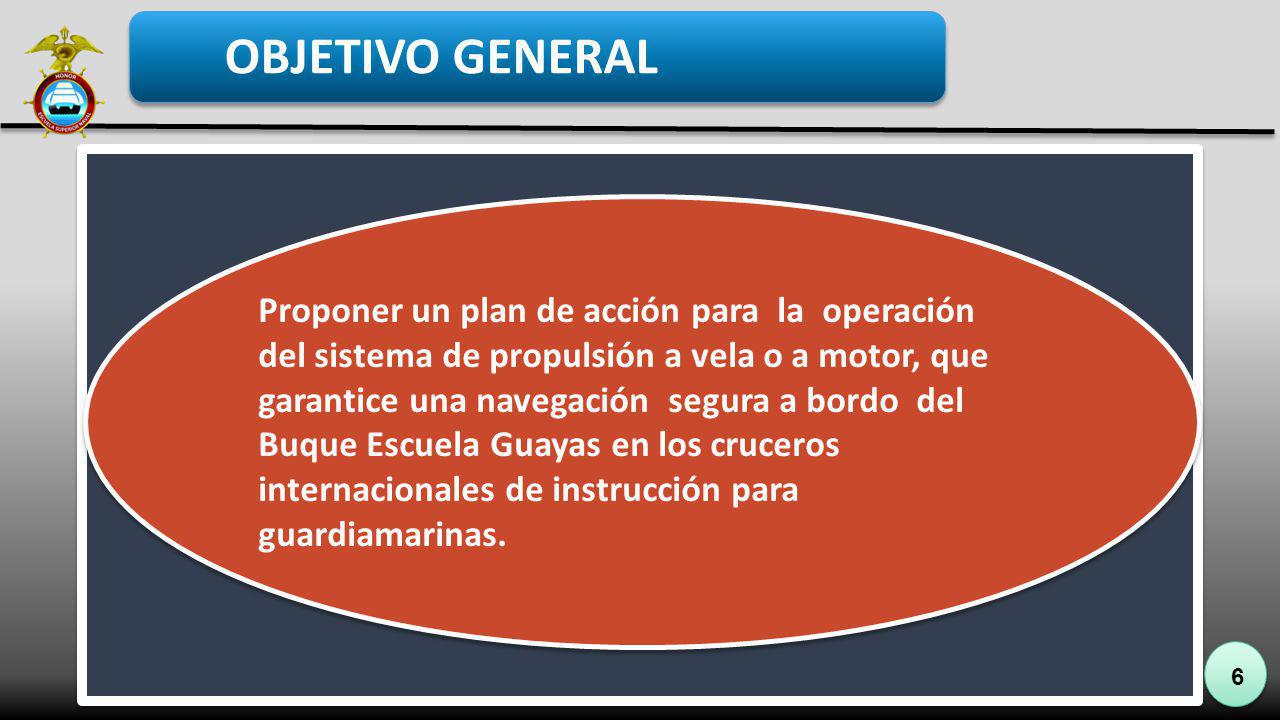 OBJETIVO GENERAL