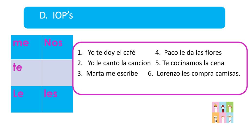 D. IOP’s me Nos te Le les Yo te doy el café 4. Paco le da las flores