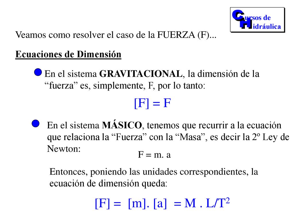 C H [F] = F [F] = [m]. [a] = M . L/T2