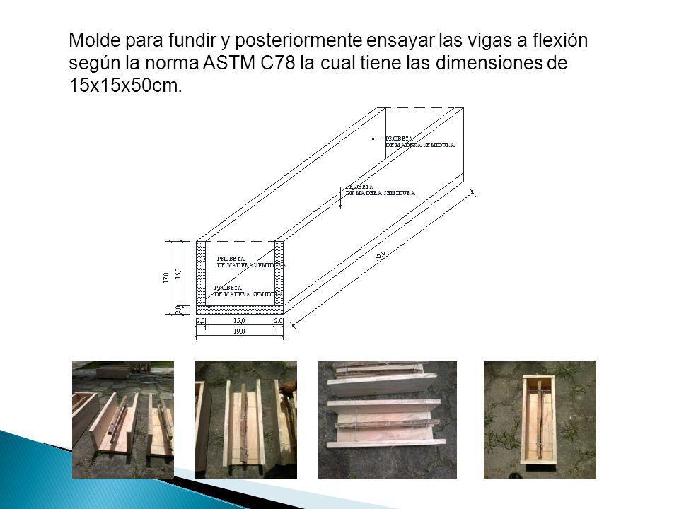 Molde para fundir y posteriormente ensayar las vigas a flexión según la norma ASTM C78 la cual tiene las dimensiones de 15x15x50cm.