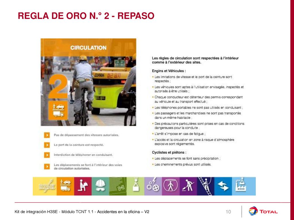 Regla de oro n.° 2 - repaso Kit de integración H3SE - Módulo TCNT Accidentes en la oficina – V2.