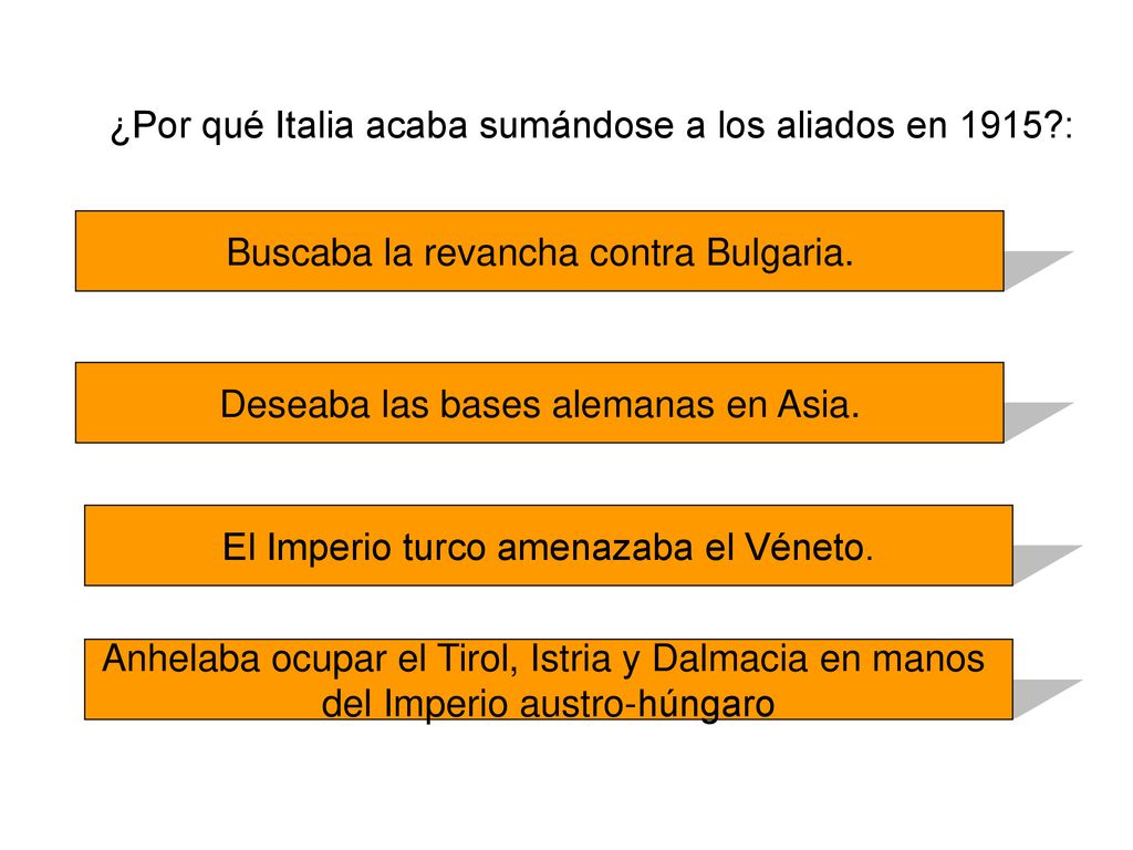 ¿Por qué Italia acaba sumándose a los aliados en 1915 :