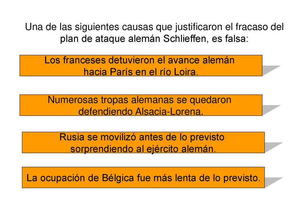 Los franceses detuvieron el avance alemán hacia París en el río Loira.