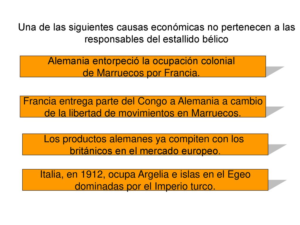 Alemania entorpeció la ocupación colonial de Marruecos por Francia.