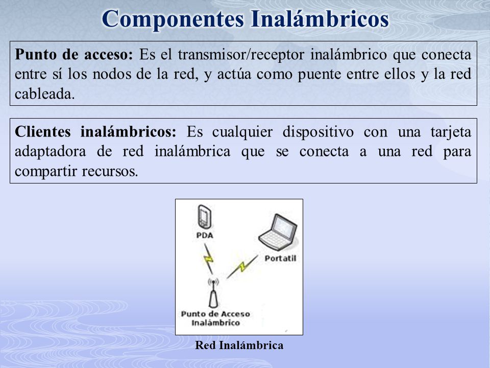 Componentes Inalámbricos