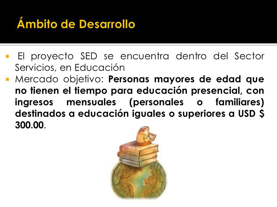 Ámbito de Desarrollo El proyecto SED se encuentra dentro del Sector Servicios, en Educación.
