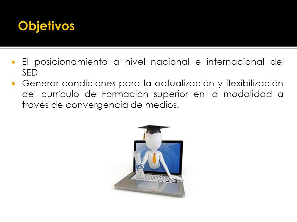 Objetivos El posicionamiento a nivel nacional e internacional del SED