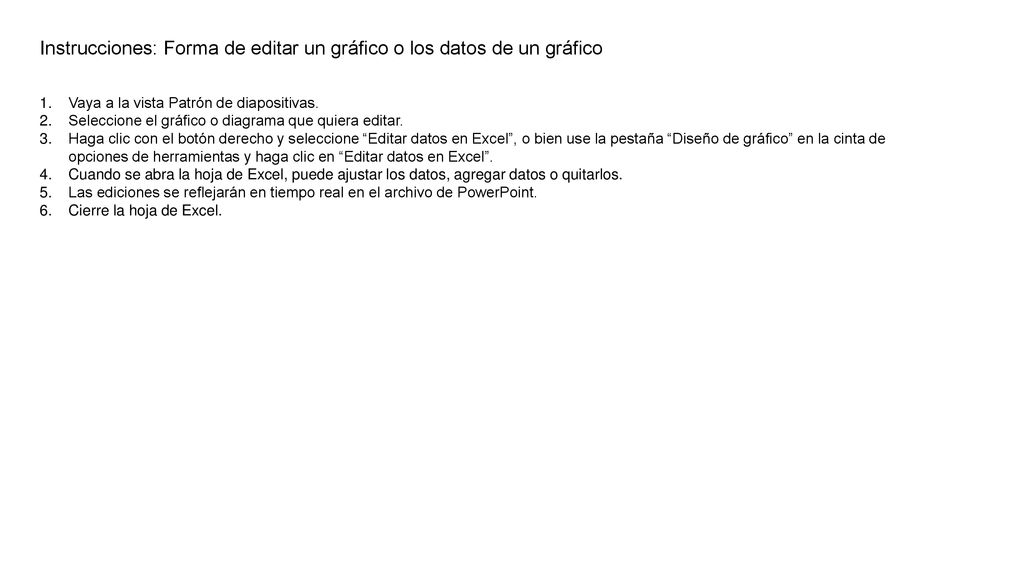 Instrucciones: Forma de editar un gráfico o los datos de un gráfico