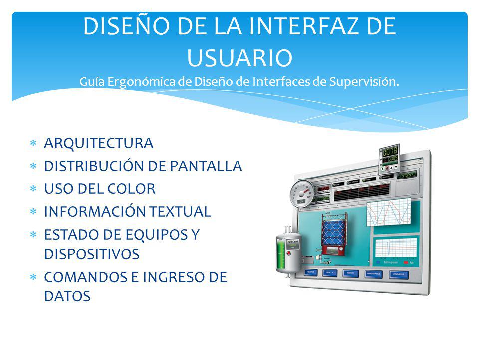 DISEÑO DE LA INTERFAZ DE USUARIO Guía Ergonómica de Diseño de Interfaces de Supervisión.