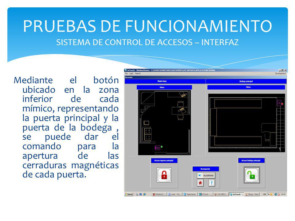 PRUEBAS DE FUNCIONAMIENTO SISTEMA DE CONTROL DE ACCESOS – INTERFAZ