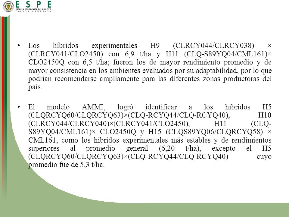 Los híbridos experimentales H9 (CLRCY044/CLRCY038) × (CLRCY041/CLO2450) con 6,9 t/ha y H11 (CLQ-S89YQ04/CML161)× CLO2450Q con 6,5 t/ha; fueron los de mayor rendimiento promedio y de mayor consistencia en los ambientes evaluados por su adaptabilidad, por lo que podrían recomendarse ampliamente para las diferentes zonas productoras del país.