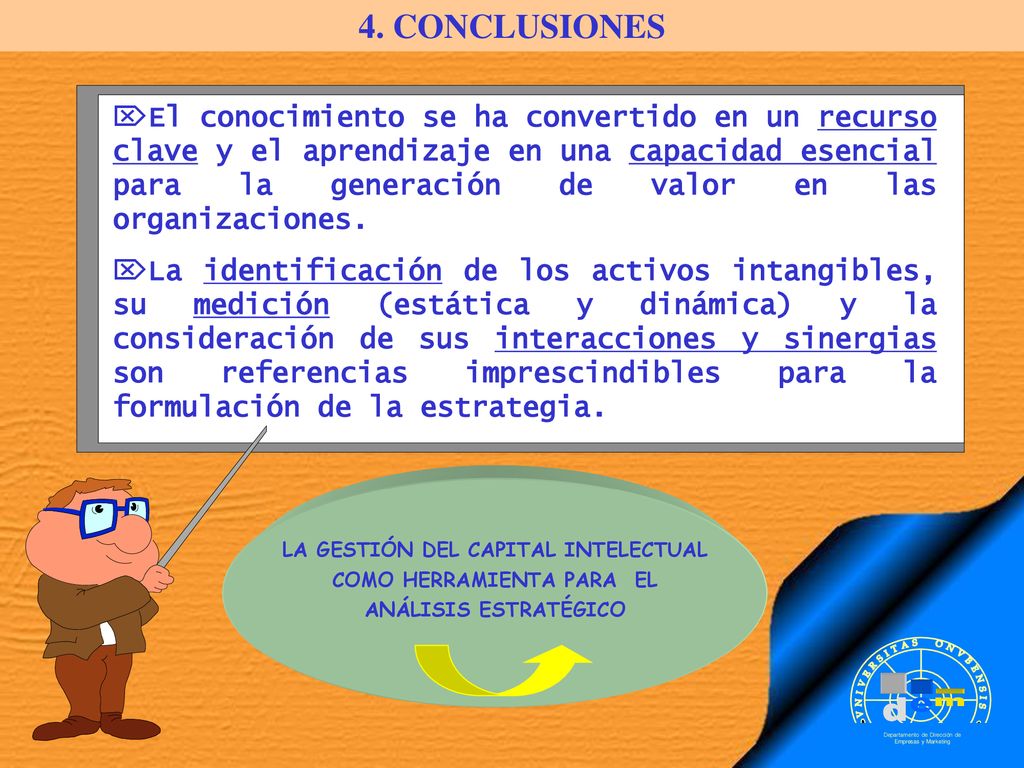 . m d e 4. CONCLUSIONES VNIVERSITAS ONVBENSIS SAPERE AVDE