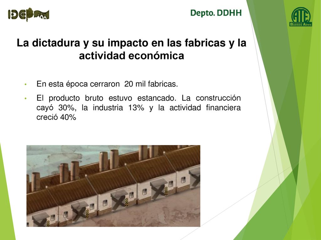 La dictadura y su impacto en las fabricas y la actividad económica
