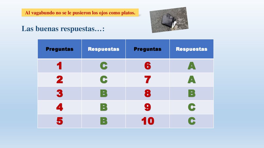 Al vagabundo no se le pusieron los ojos como platos.