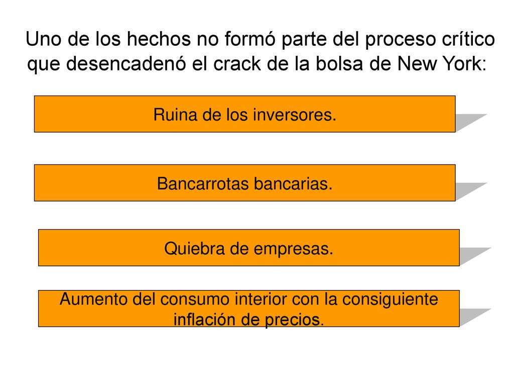 Uno de los hechos no formó parte del proceso crítico que desencadenó el crack de la bolsa de New York:
