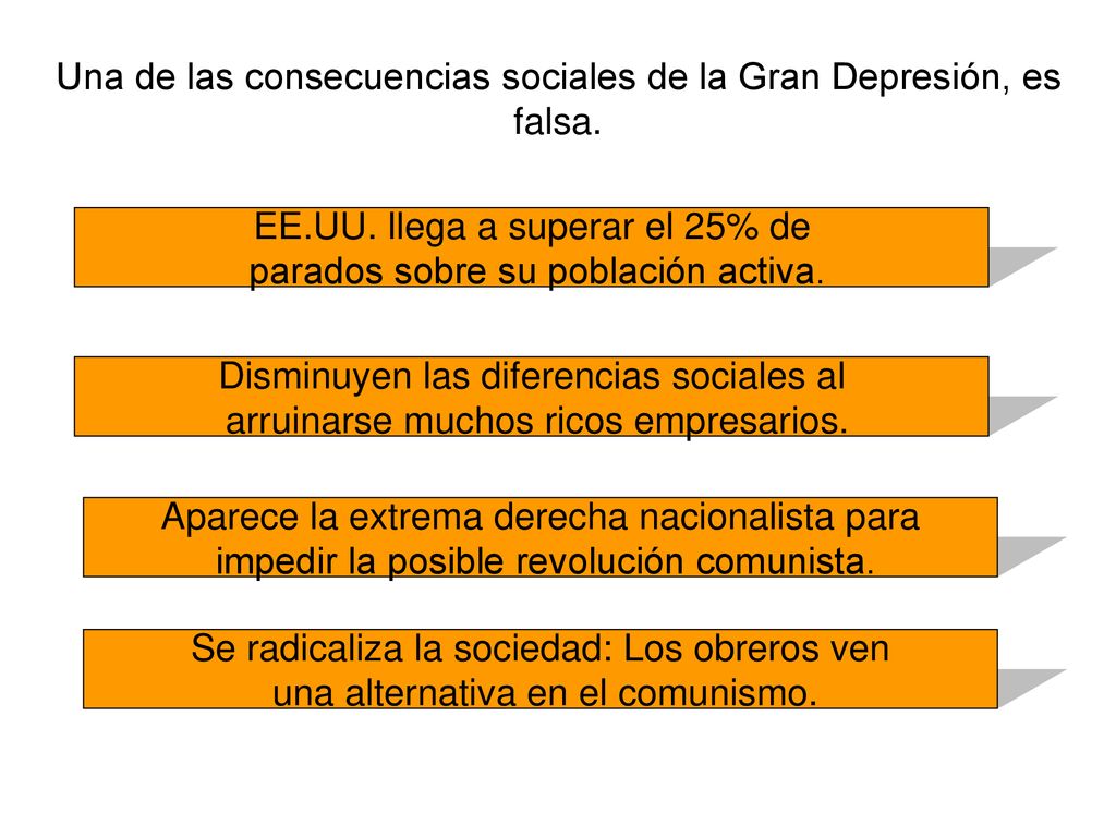 Una de las consecuencias sociales de la Gran Depresión, es falsa.