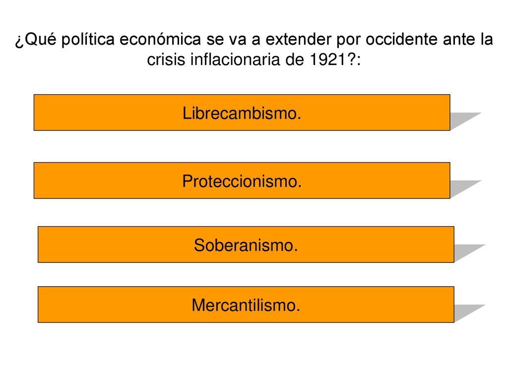 ¿Qué política económica se va a extender por occidente ante la crisis inflacionaria de 1921 :