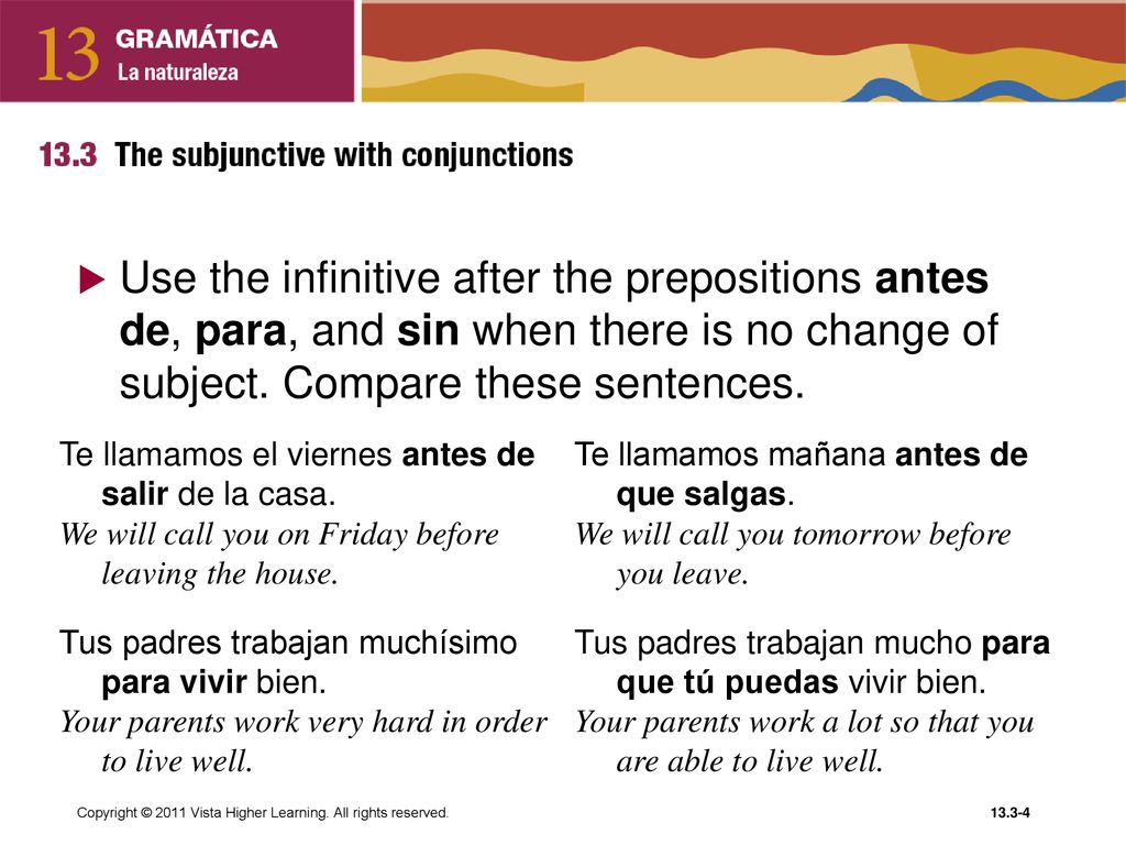 Use the infinitive after the prepositions antes de, para, and sin when there is no change of subject. Compare these sentences.