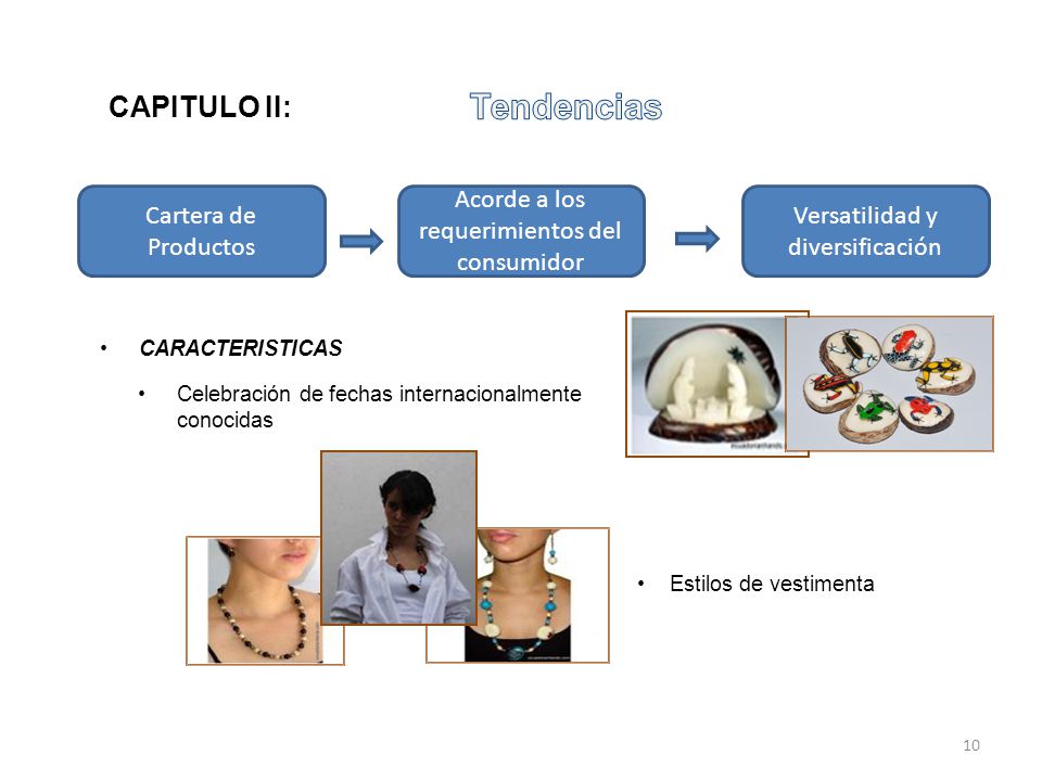 Tendencias CAPITULO II: Cartera de Productos