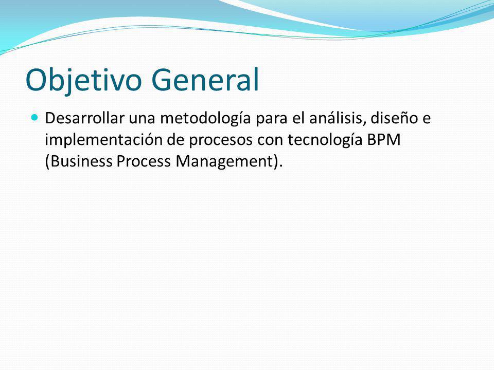 Objetivo General Desarrollar una metodología para el análisis, diseño e implementación de procesos con tecnología BPM (Business Process Management).