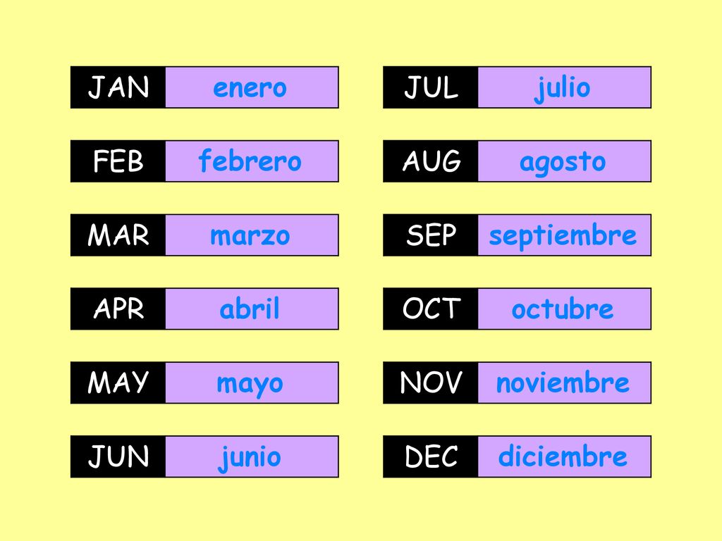 JAN JAN. enero. JUL. JUL. julio. FEB. FEB. febrero. AUG. AUG. agosto. MAR. MAR. marzo.