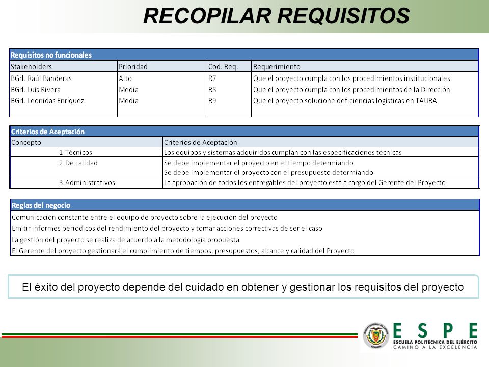 RECOPILAR REQUISITOS El éxito del proyecto depende del cuidado en obtener y gestionar los requisitos del proyecto.