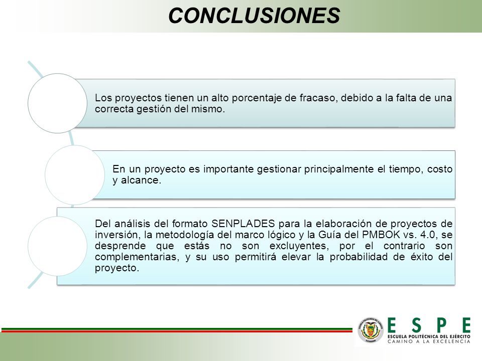 CONCLUSIONES Los proyectos tienen un alto porcentaje de fracaso, debido a la falta de una correcta gestión del mismo.