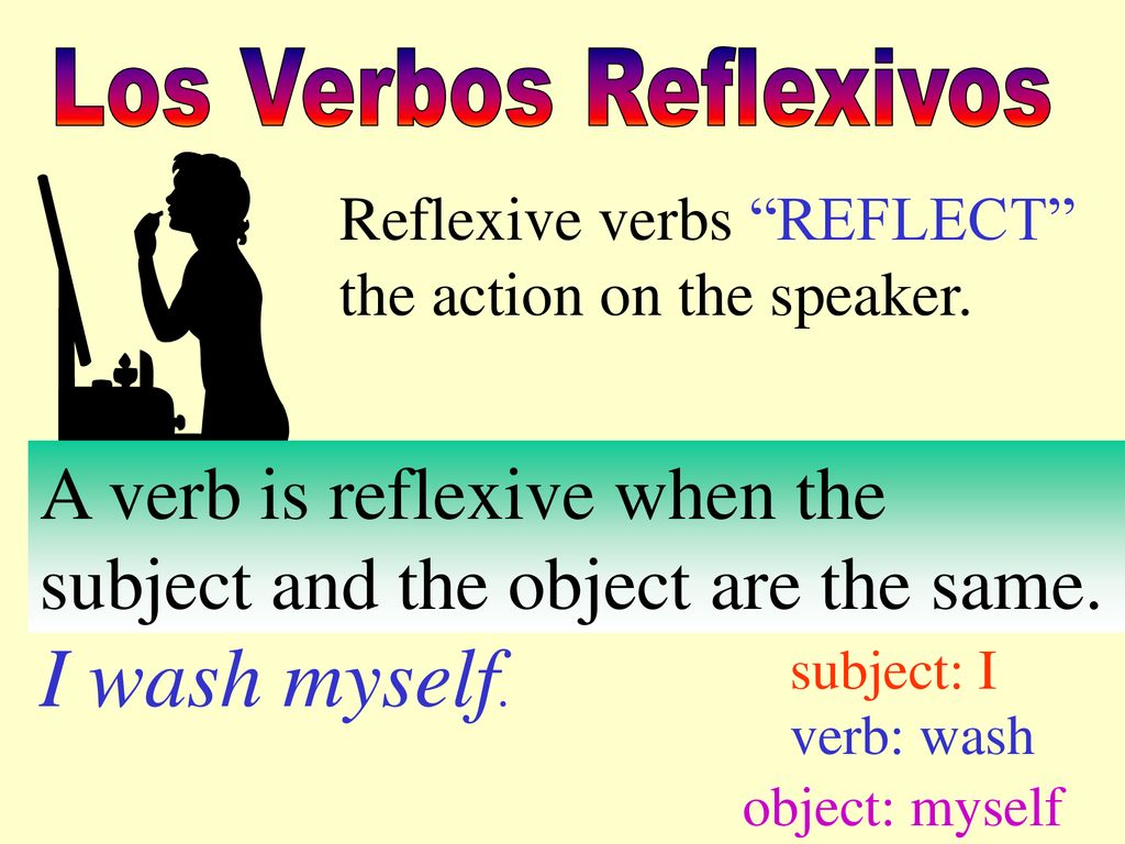 Los Verbos Reflexivos Reflexive verbs REFLECT the action on the speaker. A verb is reflexive when the subject and the object are the same.