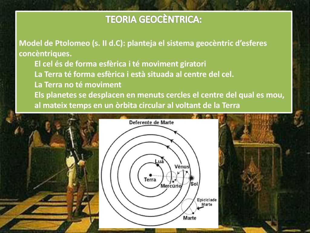 TEORIA GEOCÈNTRICA: Model de Ptolomeo (s. II d.C): planteja el sistema geocèntric d’esferes concèntriques.