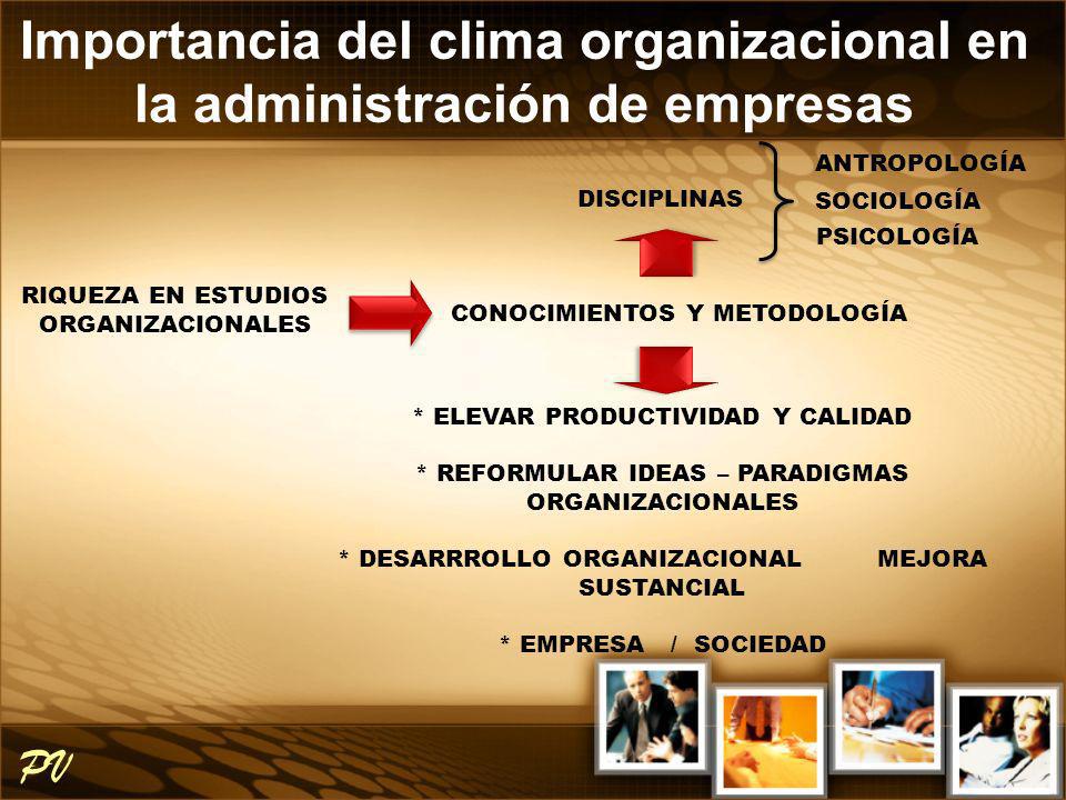 Importancia del clima organizacional en la administración de empresas