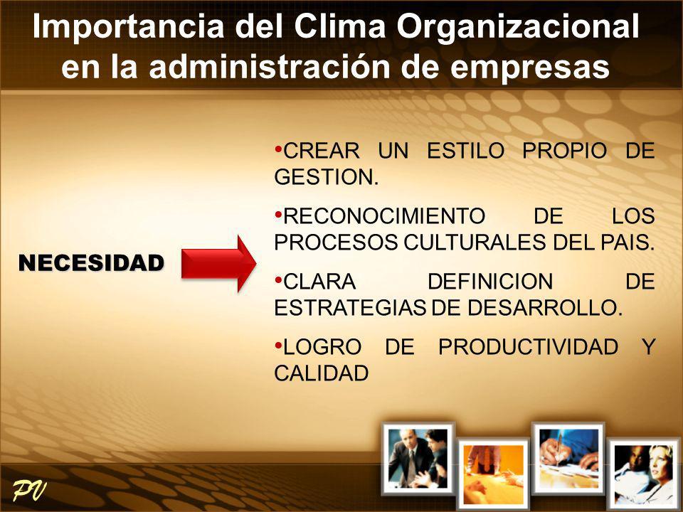 Importancia del Clima Organizacional en la administración de empresas