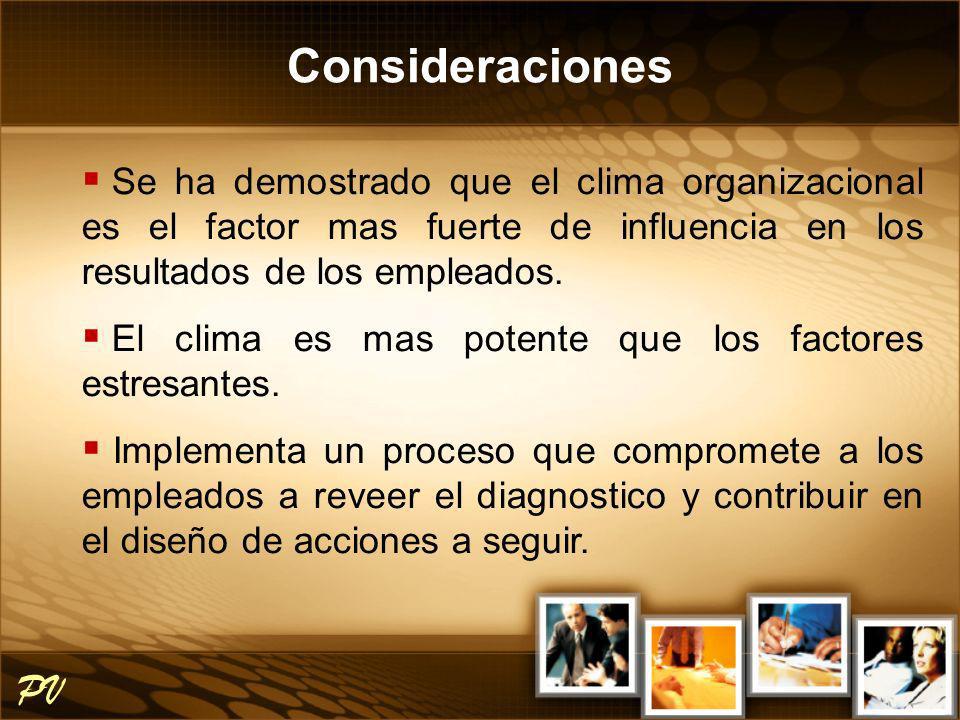 Consideraciones Se ha demostrado que el clima organizacional es el factor mas fuerte de influencia en los resultados de los empleados.