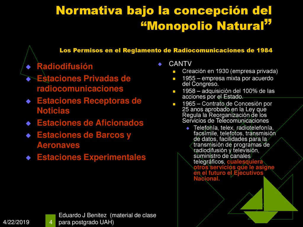 Normativa bajo la concepción del Monopolio Natural Los Permisos en el Reglamento de Radiocomunicaciones de 1984