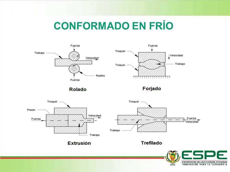 CONFORMADO EN FRÍO