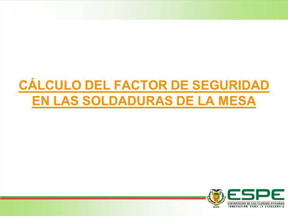 CÁLCULO DEL FACTOR DE SEGURIDAD EN LAS SOLDADURAS DE LA MESA