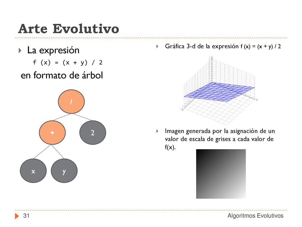 Arte Evolutivo La expresión en formato de árbol / + 2 x y