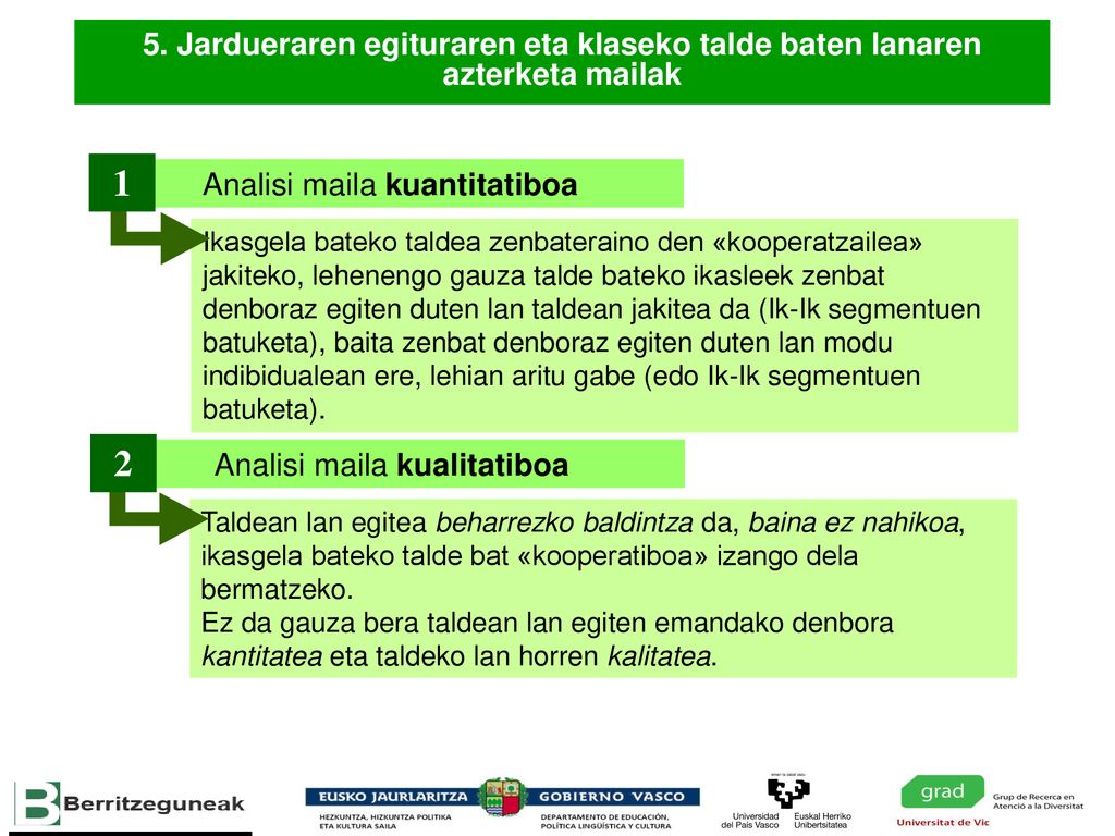 5. Jardueraren egituraren eta klaseko talde baten lanaren azterketa mailak