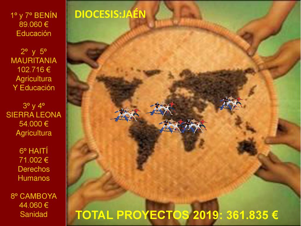 DIOCESIS:JAÉN TOTAL PROYECTOS 2019: € 1º y 7º BENÍN €