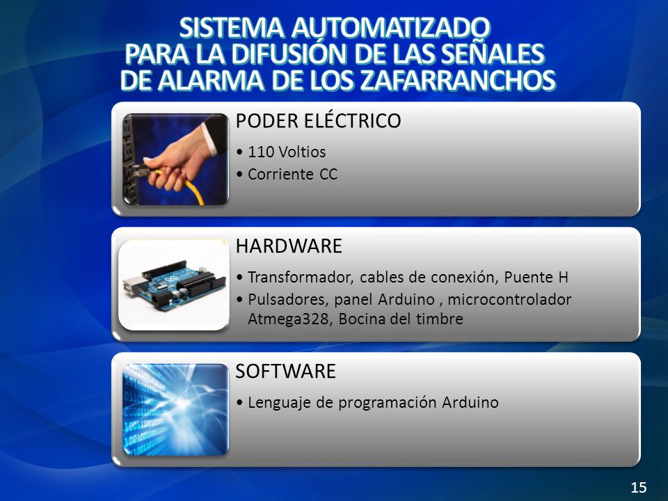 PARA LA DIFUSIÓN DE LAS SEÑALES DE ALARMA DE LOS ZAFARRANCHOS