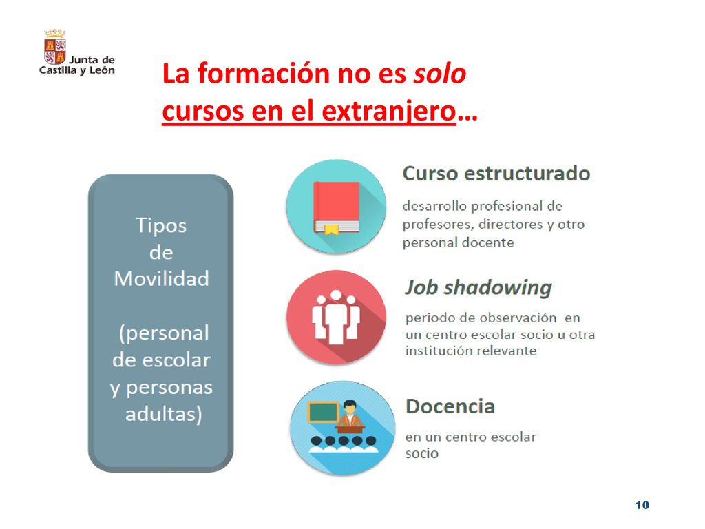La formación no es solo cursos en el extranjero…