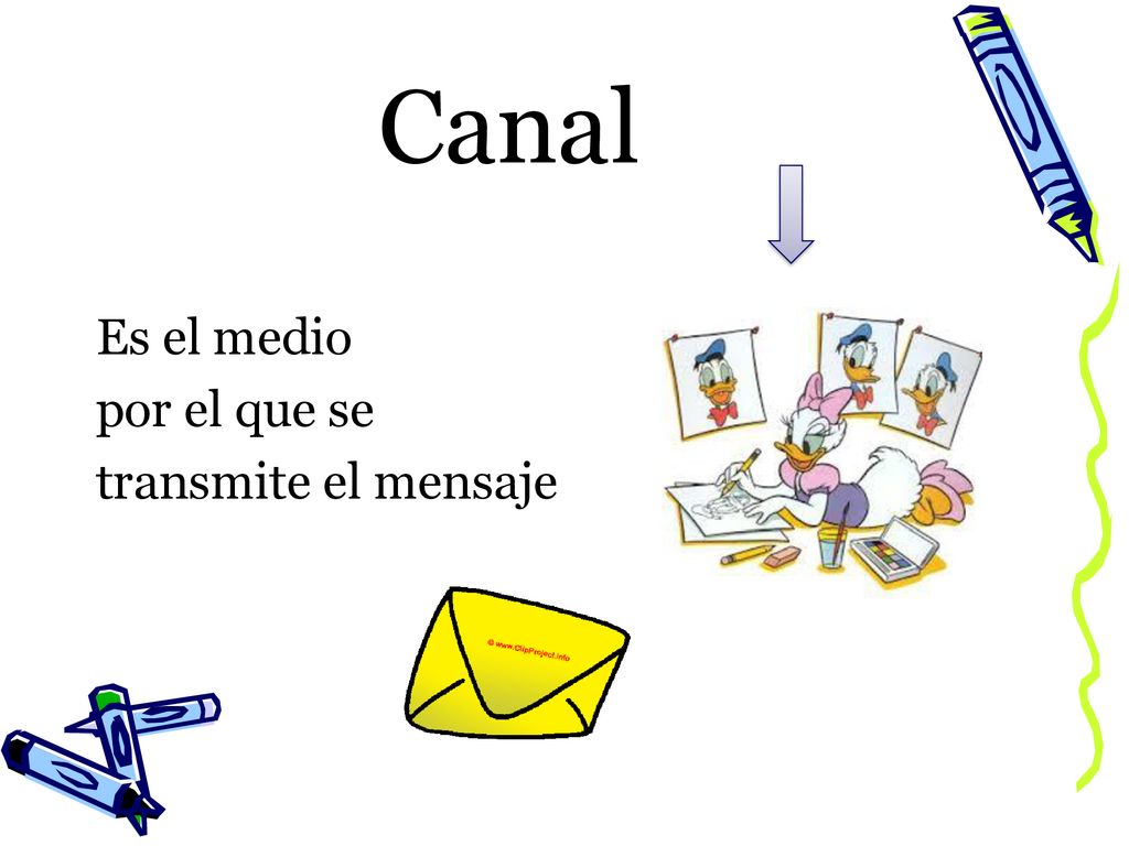 Canal Es el medio por el que se transmite el mensaje