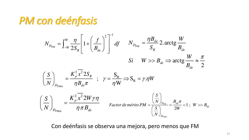 PM con deénfasis Con deénfasis se observa una mejora, pero menos que FM