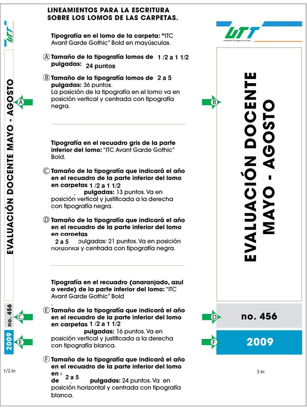 1 /2 a 1 1/2 24 puntos 2 a 5 1 /2 a 1 1/2 2 a 5 1 /2 a 1 1/2 2 a 5