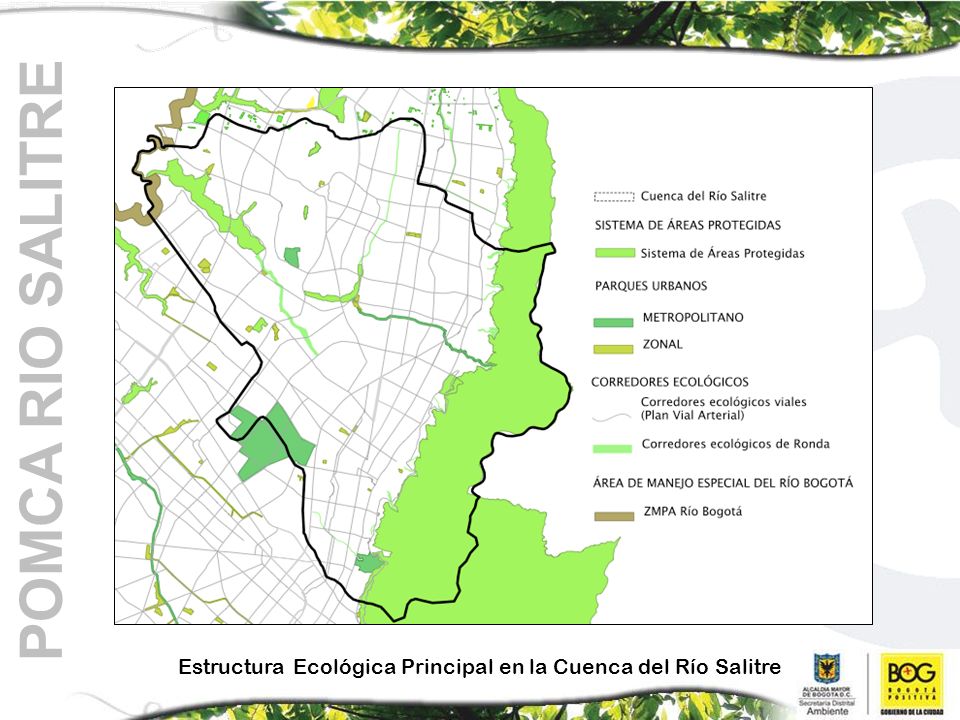 POMCA RIO SALITRE Estructura Ecológica Principal en la Cuenca del Río Salitre