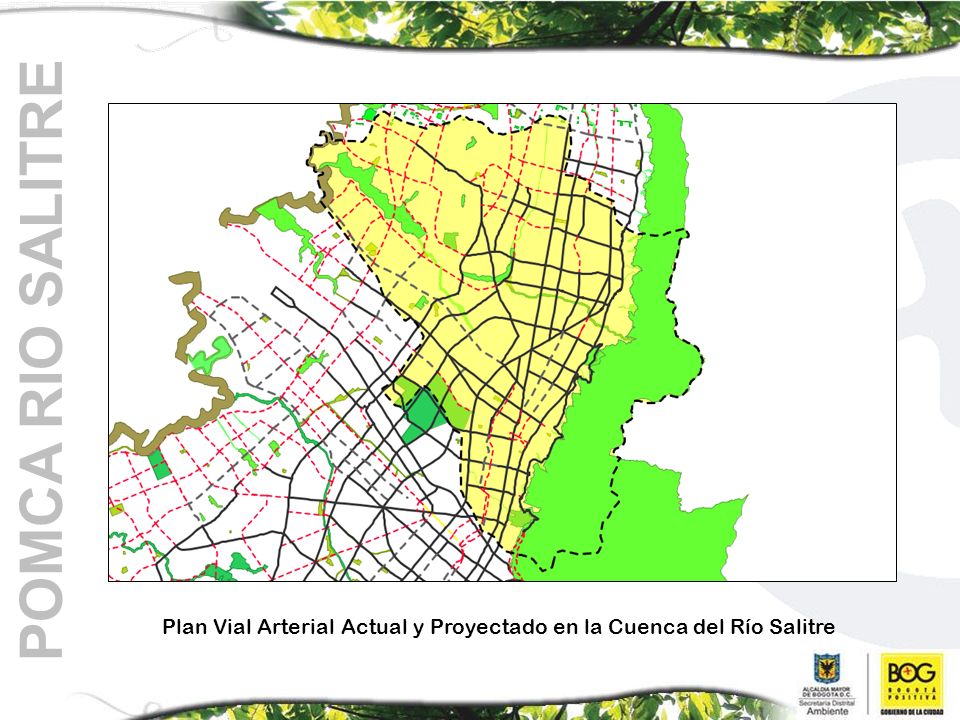 POMCA RIO SALITRE Plan Vial Arterial Actual y Proyectado en la Cuenca del Río Salitre