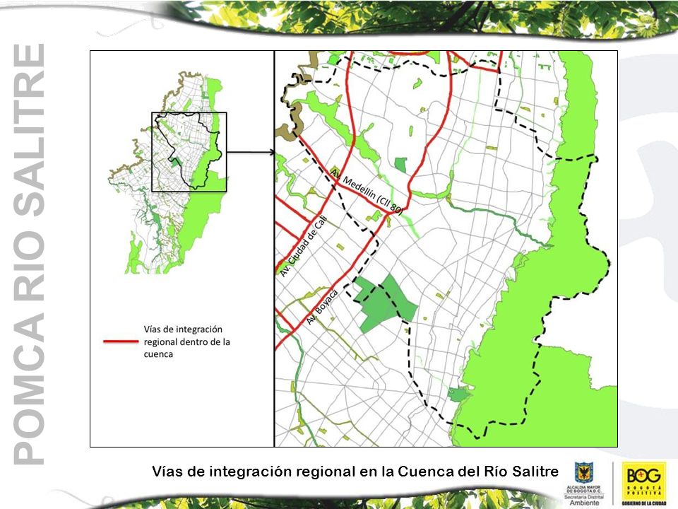 POMCA RIO SALITRE Vías de integración regional en la Cuenca del Río Salitre