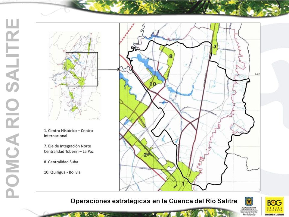 POMCA RIO SALITRE Operaciones estratégicas en la Cuenca del Río Salitre