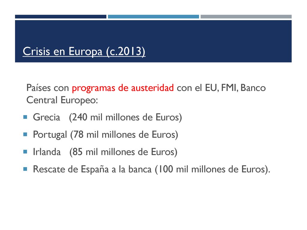 Crisis en Europa (c.2013) Países con programas de austeridad con el EU, FMI, Banco Central Europeo: